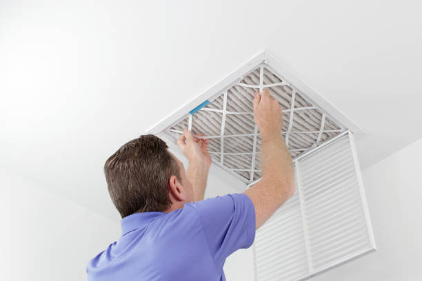  Milford Mill, MD Airduct Cleaning Pros